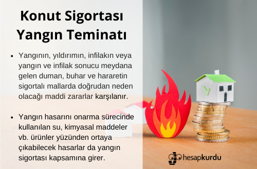 Konut Sigortası Yangın Teminatı İnfografik