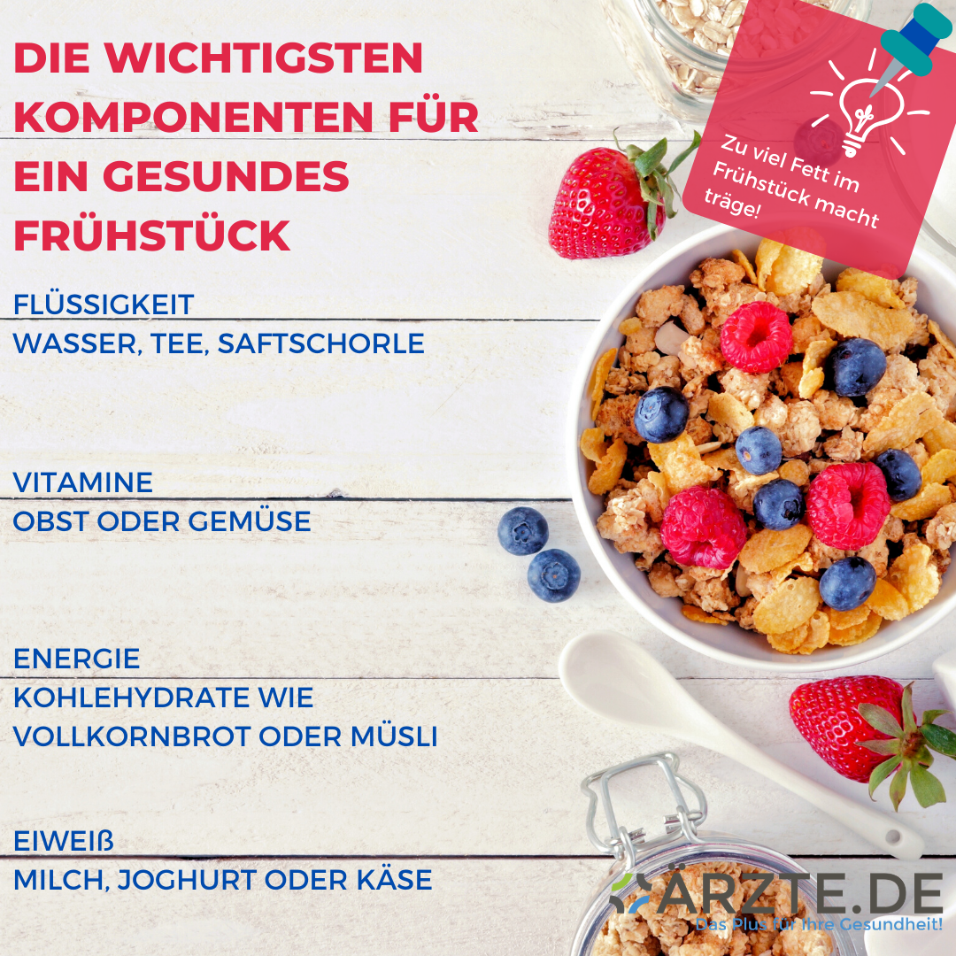 Gesundes Frühstück