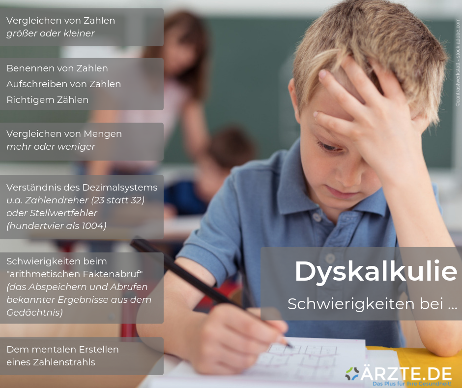 Dyskalkulie ÄRZTE.DE 