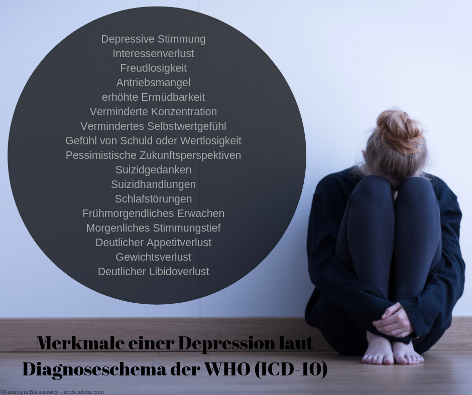Merkmale einer Depression