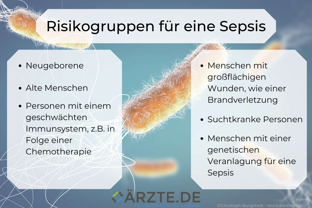Diese Risikogruppen sind für eine Sepsis besonders anfällig