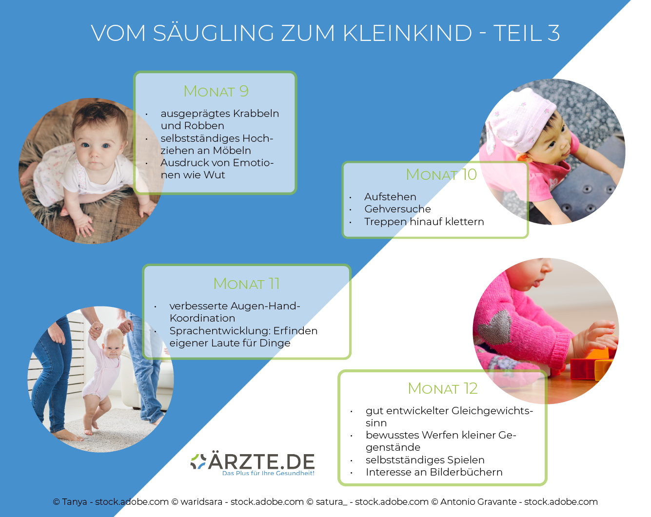 Wie Lange Ist Man Säugling www.aerzte.de