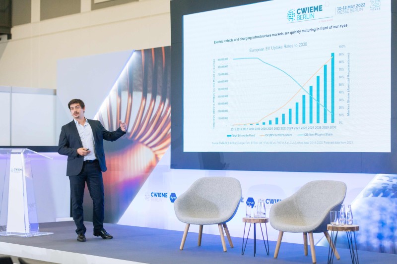 Conference photo by Splento photographer Ekaterina