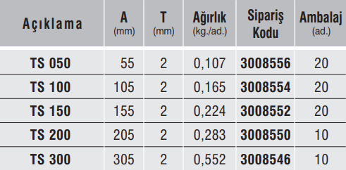 TS-agirlik-kalinlik