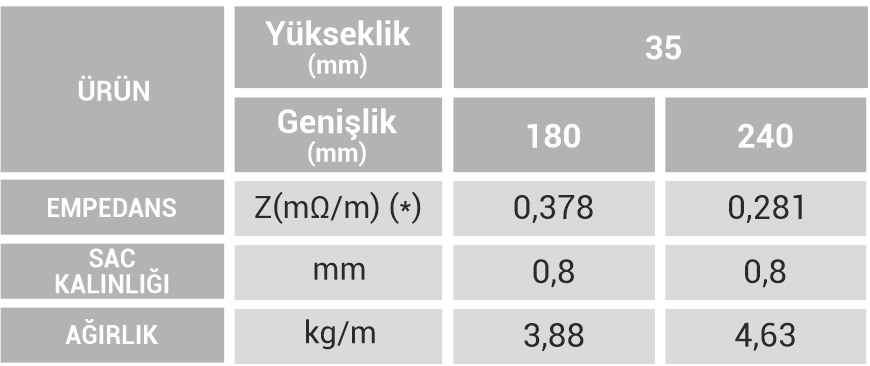 Döşeme-altı-kanal-2