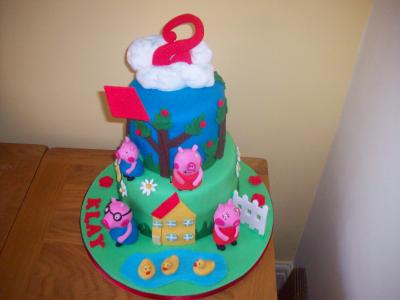 Peppa Pig Birthday Cake