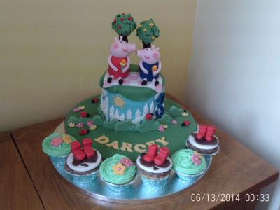 Peppa Pig Birthday Cake