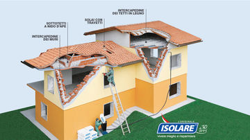 ISOLARE srl ISOLARE srl