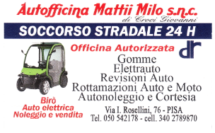 MATTII MILO SNC DI CROCI GIOVANNI & C. MATTII MILO SNC DI CROCI GIOVANNI & C.