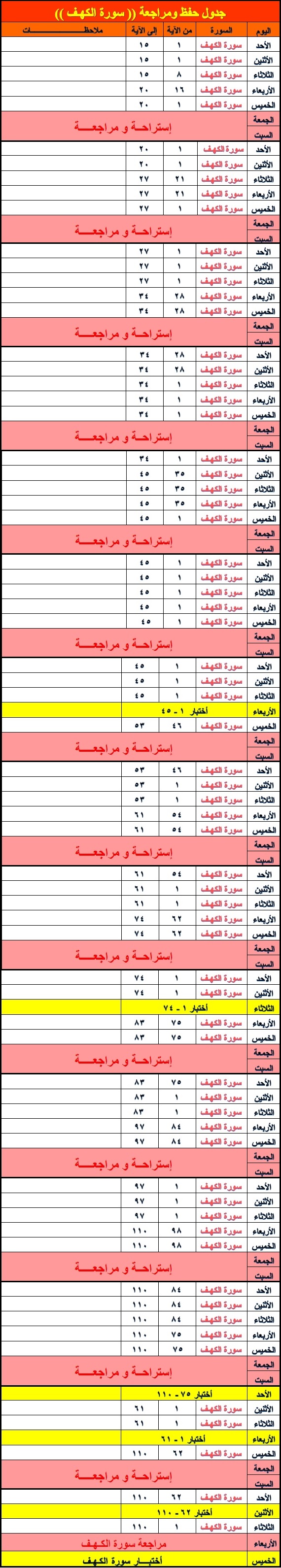 جدول حفظ ومراجعة سورة الكهف