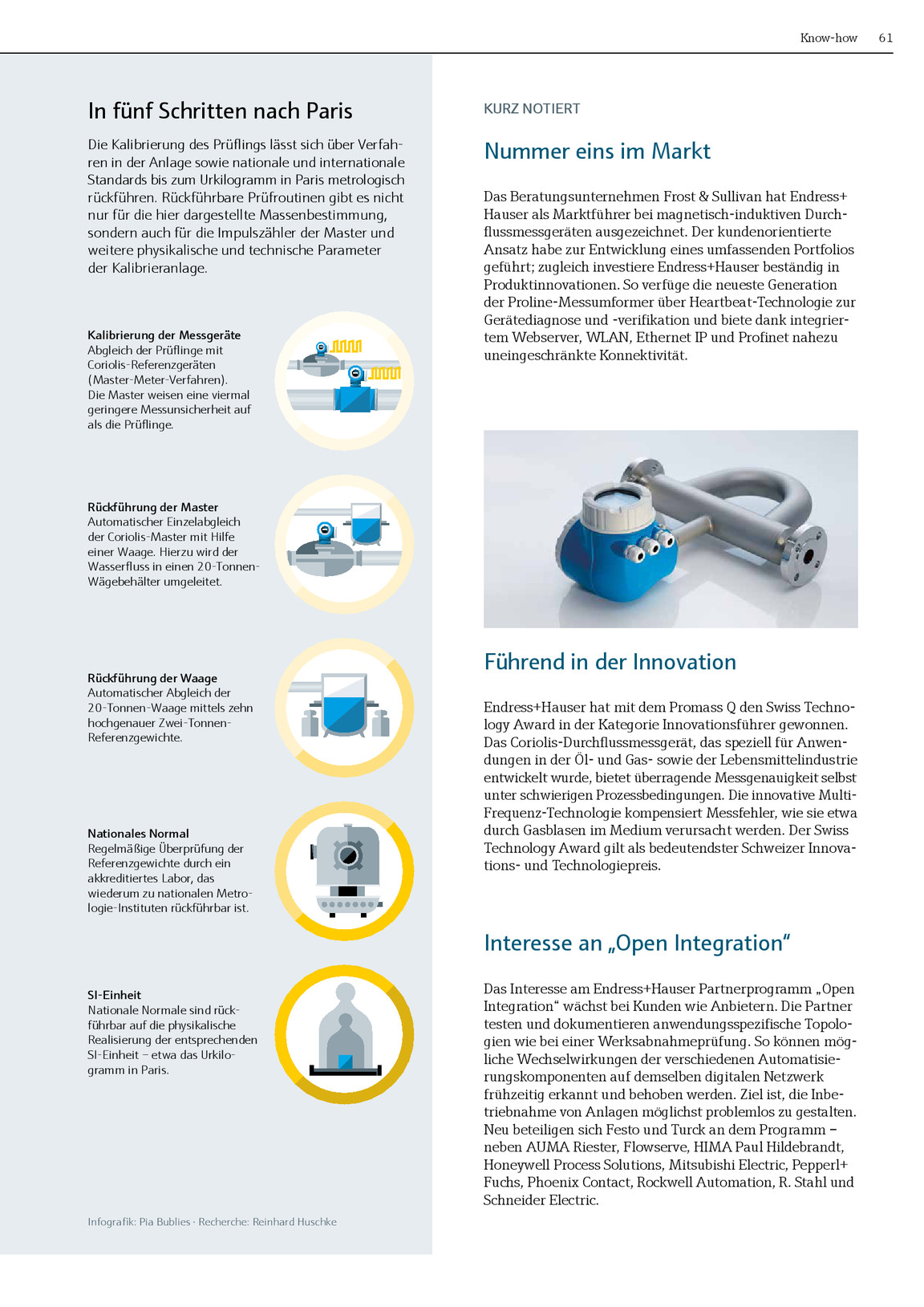 Changes 2018 De Endress Hauser Ag Kiosk