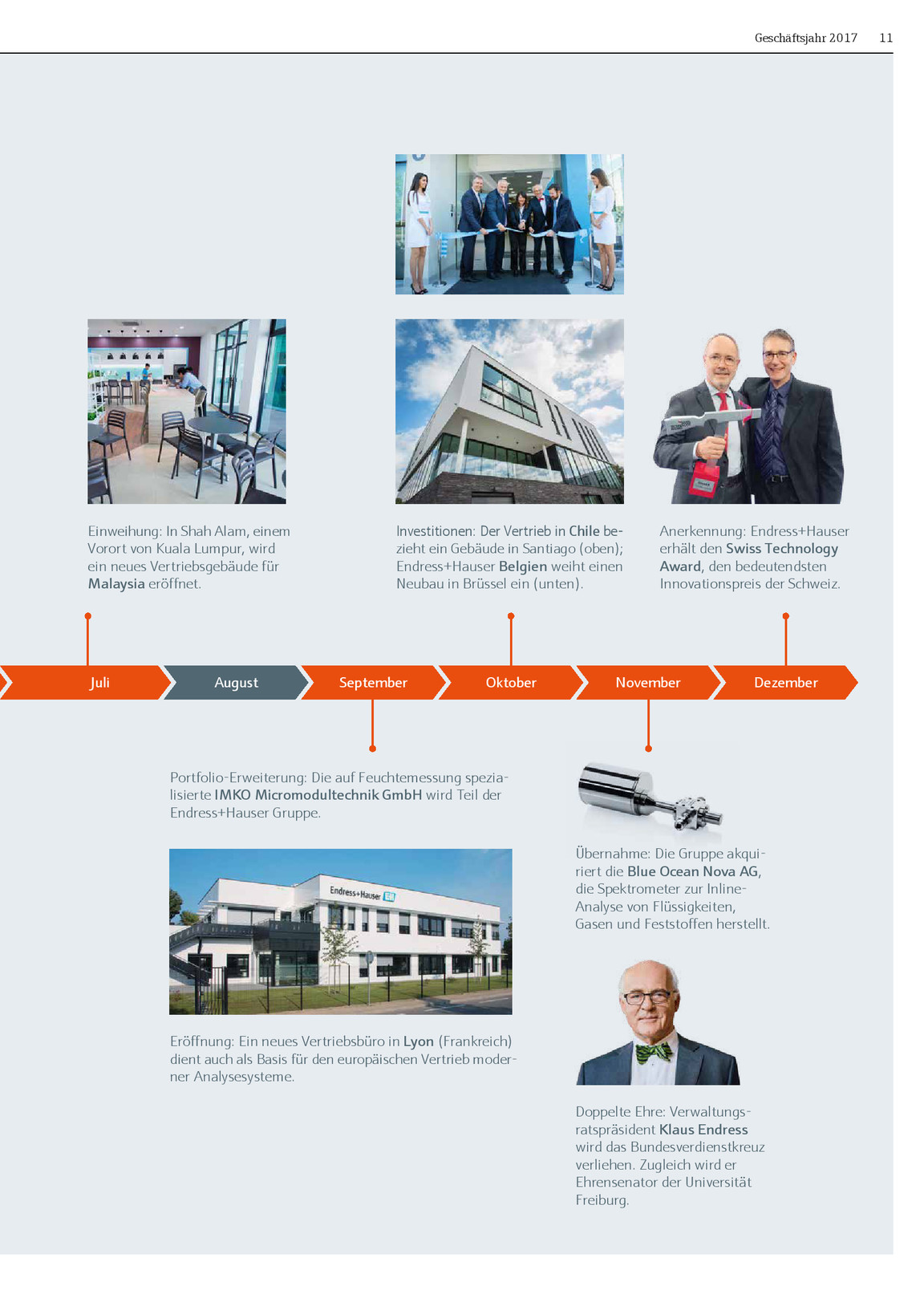 Geschaftsbericht 2017 Endress Hauser Ag Kiosk