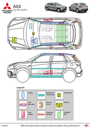ASX Rettungsdatenblatt (ab Modelljahr 2010)