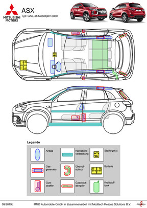 ASX Rettungsdatenblatt (ab Modelljahr 2020)