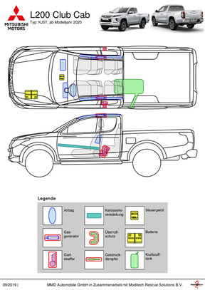 L200 Club Cab Rettungsdatenblatt (ab Modelljahr 2020)