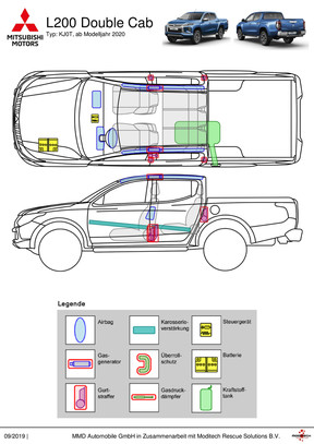 L200 Doppelkabine Rettungsdatenblatt (ab Modelljahr 2020)
