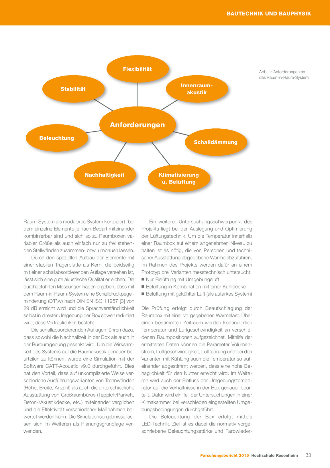 HS Rosenheim Forschungsbericht 2015 | vmm wirtschaftsverlag Forschungsbericht 2015