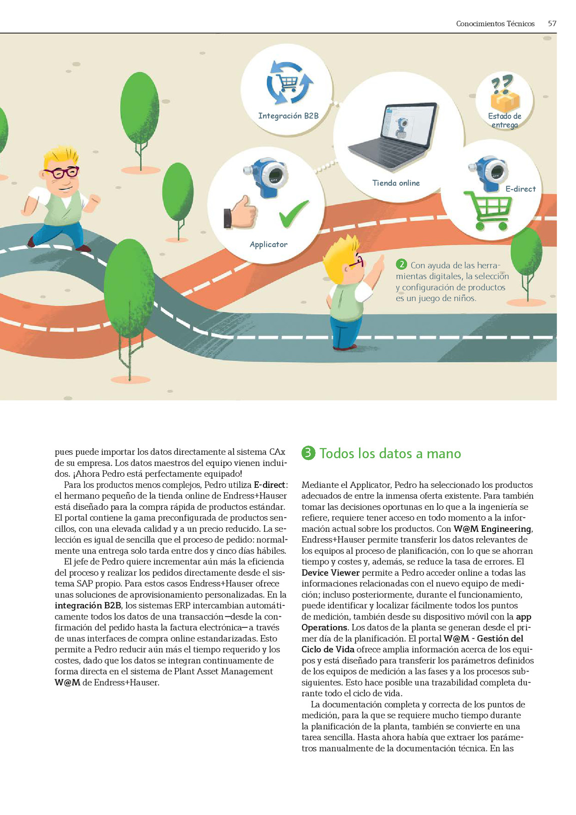 Changes 2017 Es Endress Hauser Ag Kiosk