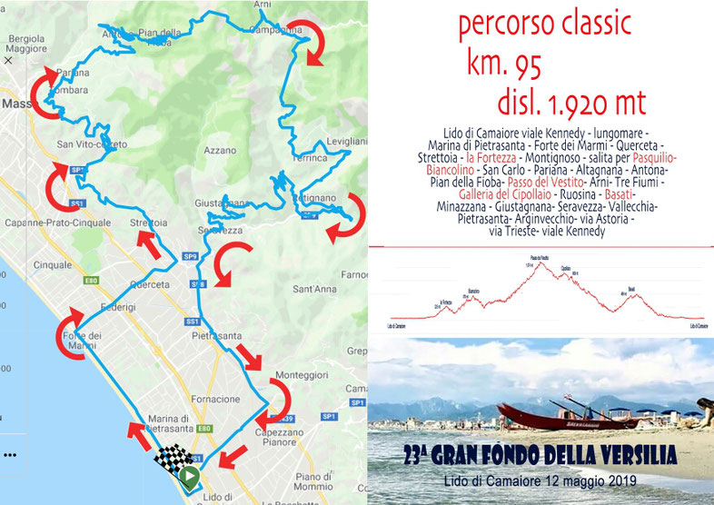 Gran Fondo della Versilia - percorso Classic