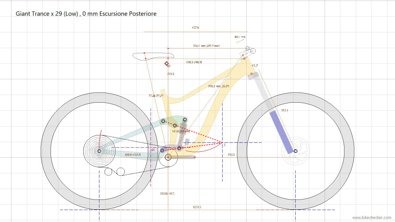 MTB: gli schemi della sospensione posteriore - ENDUchannel