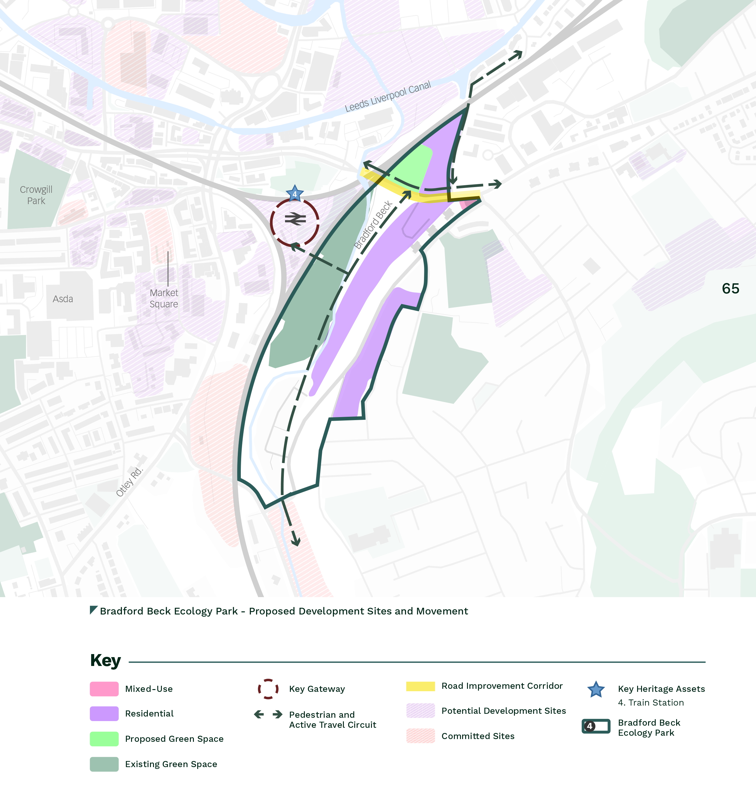 Development Framework for Shipley Let's Talk Bradford District