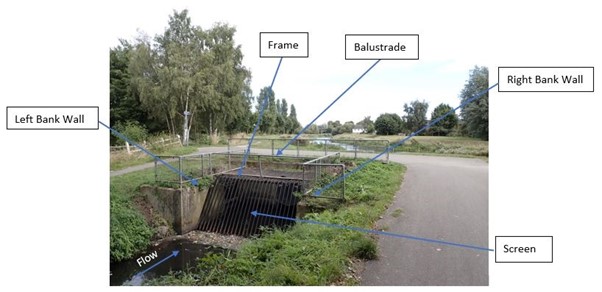 Example of a debris screen, similar to that which could be used in South Elmsall