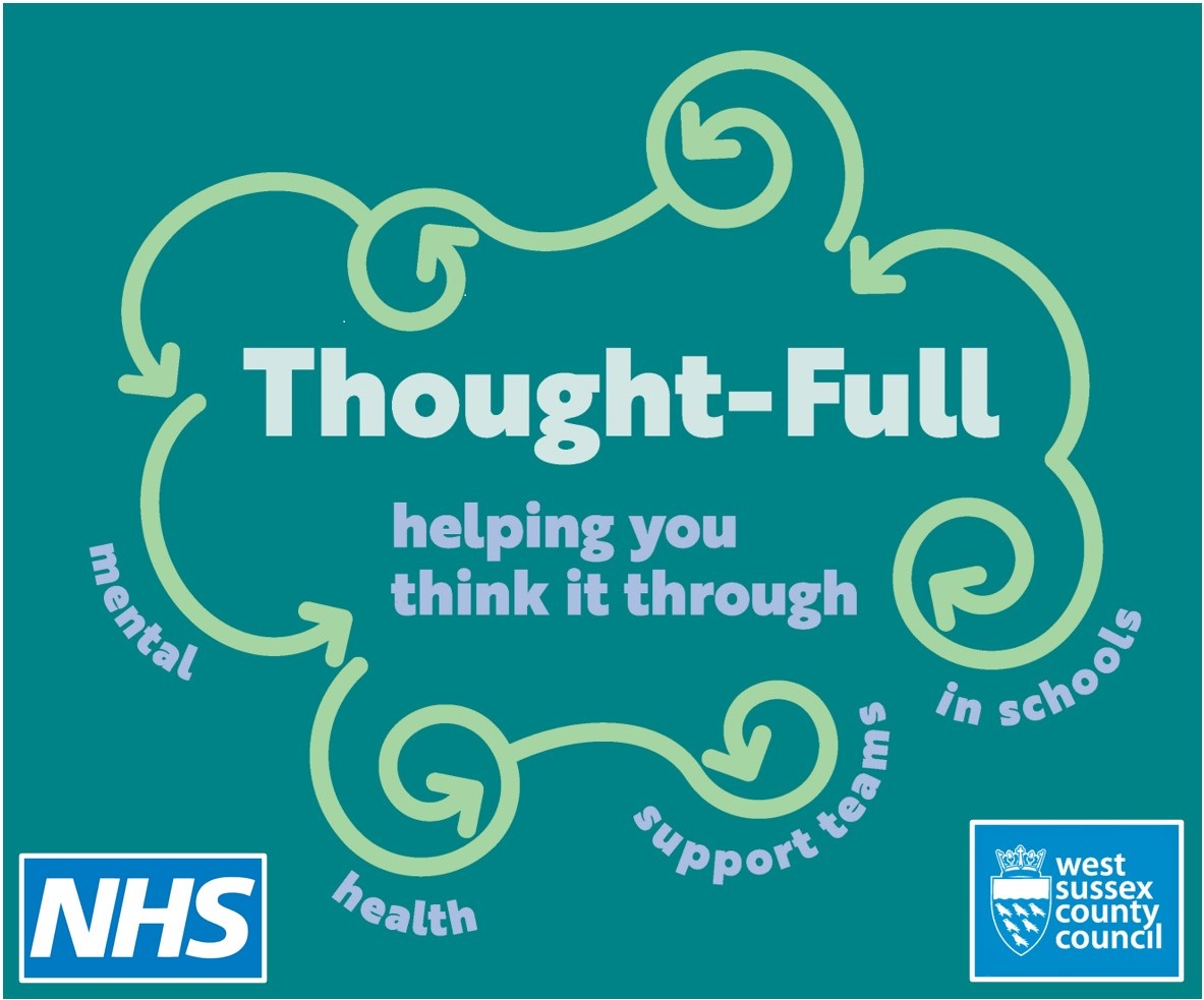 Thought-Full logo: helping you think it through