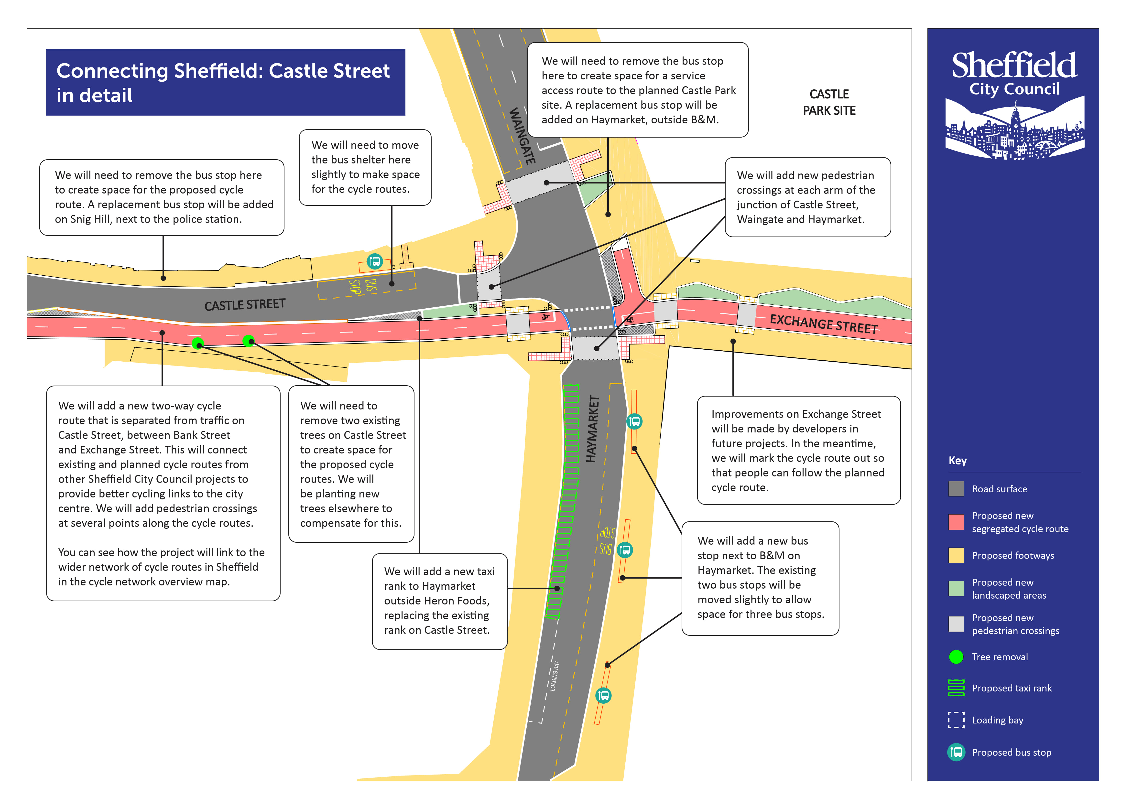 A map showing the proposals for Connecting Sheffield: Castle Street. We'll add three new pedestrian crossings, improve the experience for bus passengers, introduce a cycle route that connects to others in the city centre and move the taxi rank nearer the shops. 