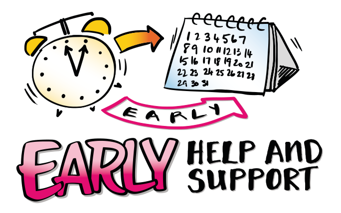Early help and support