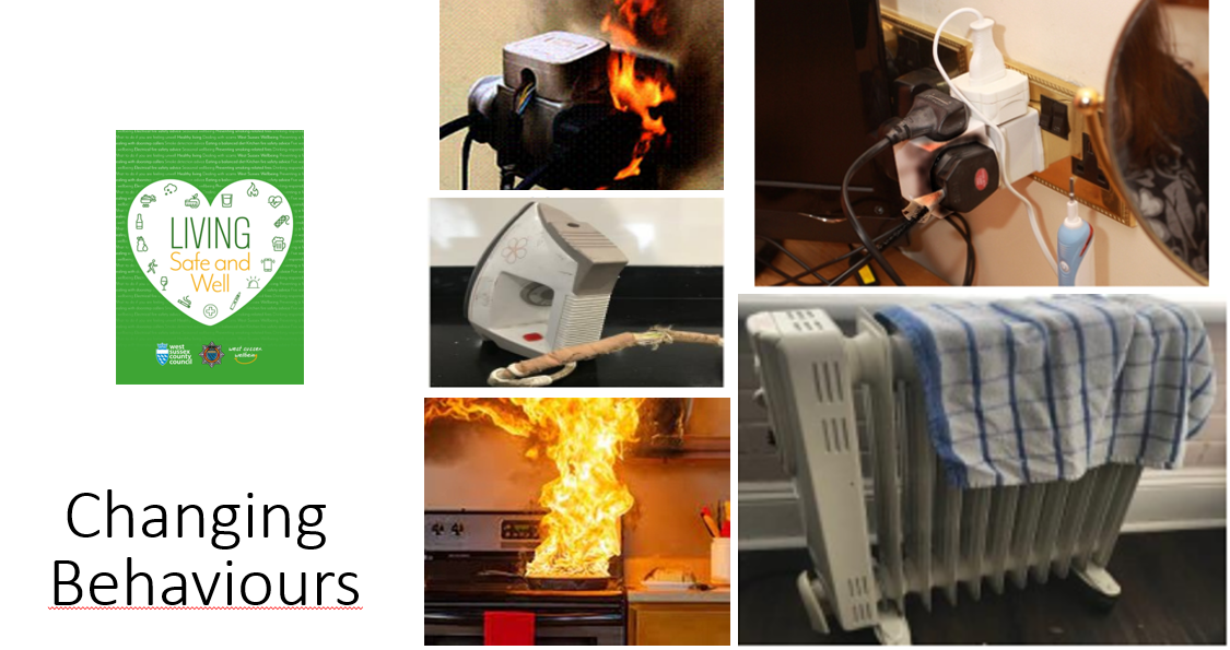 Picture of examples where changing behaviours can avoid risks of fire such as overloaded electrical socketts