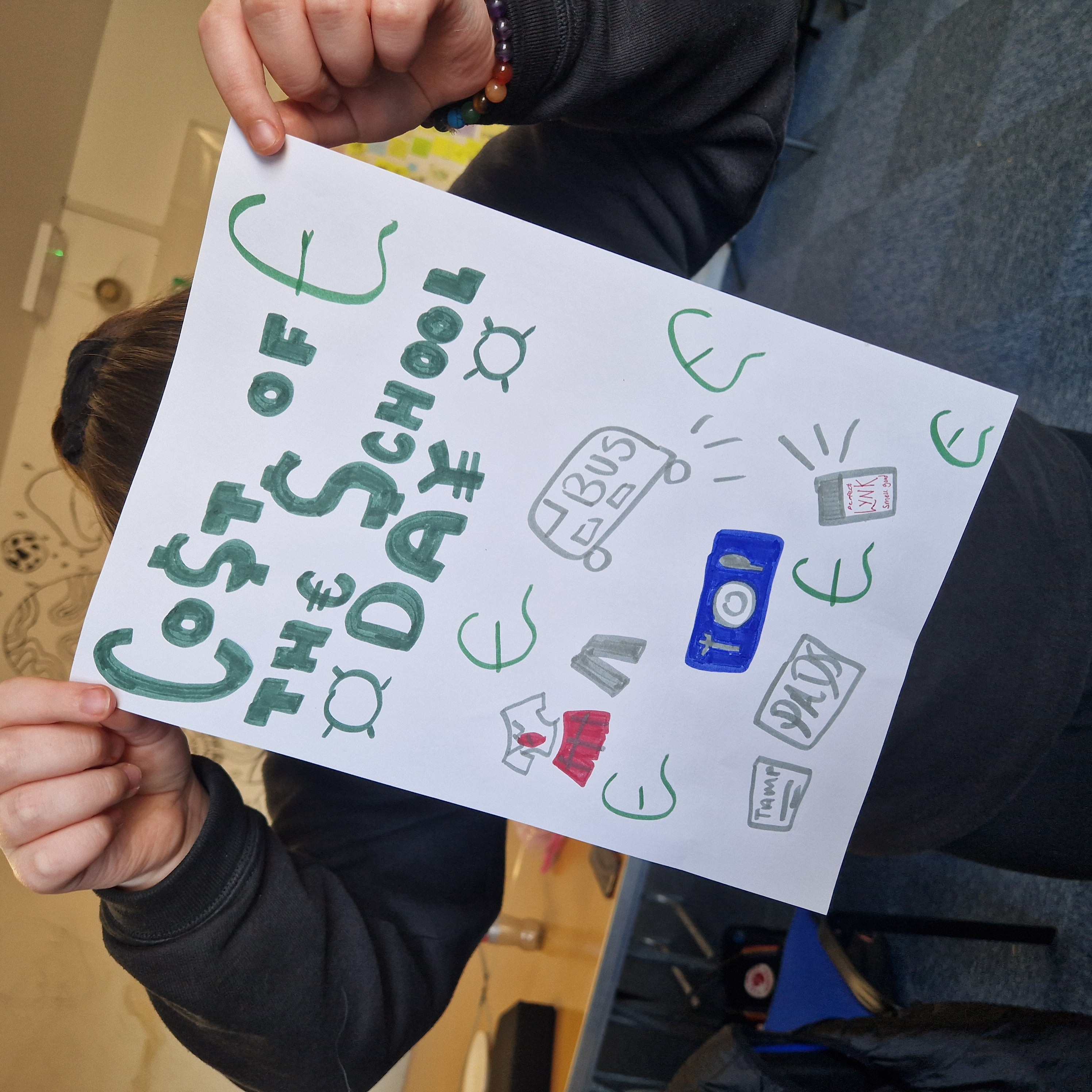 supporting image