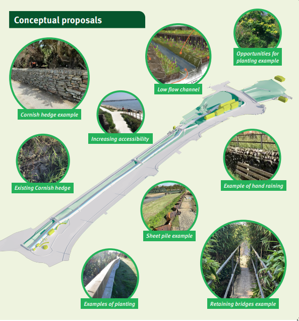 Multiple photographs of finished projects including Cornish hedge, planting, sheets pile and bridges