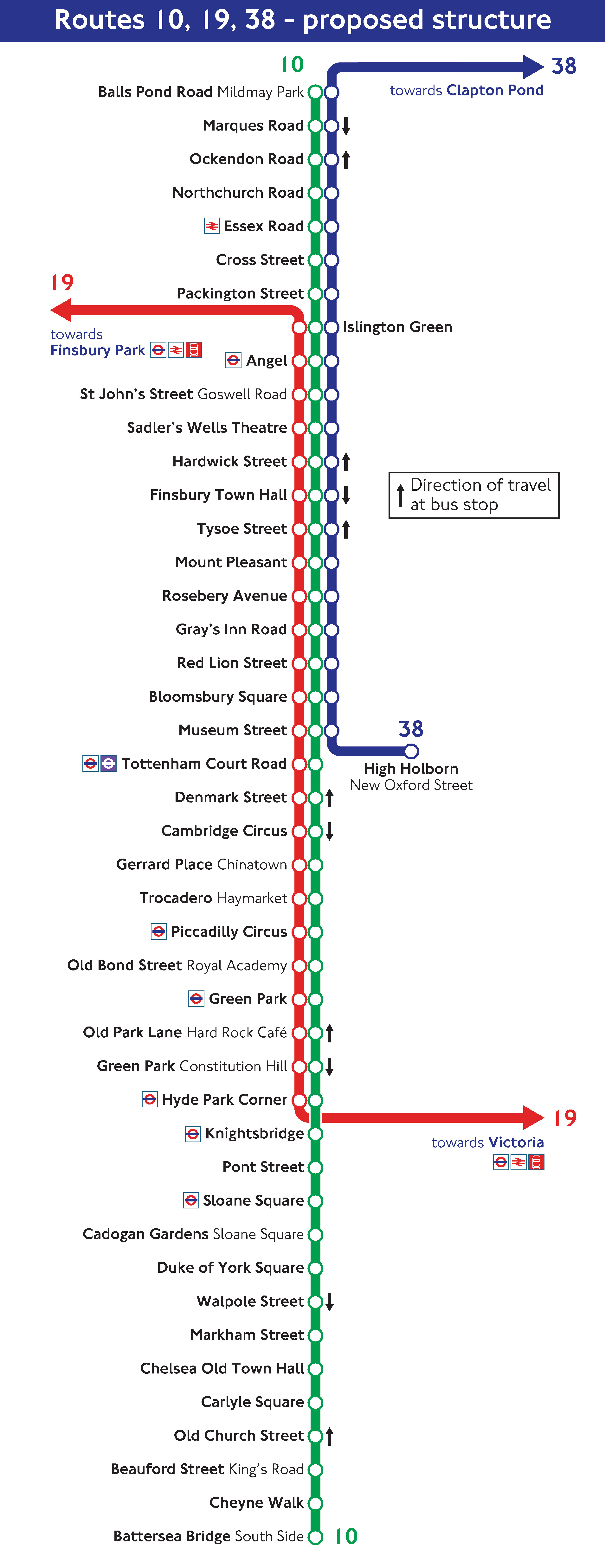 Linear map showing proposed bus routes 10,19 and 38