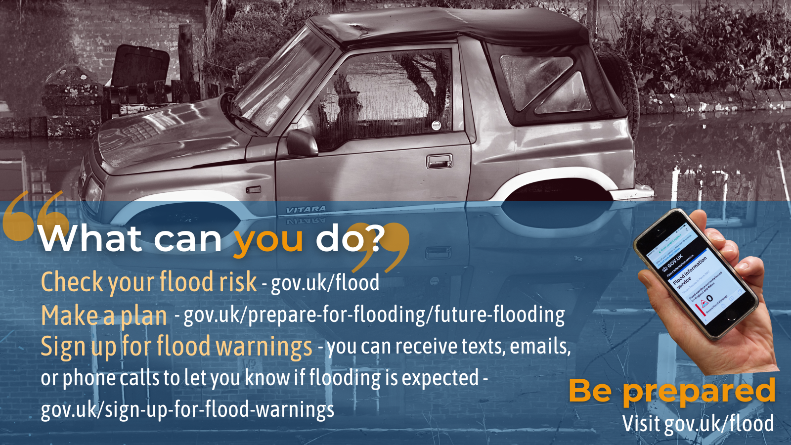 Image of a car submerged in water