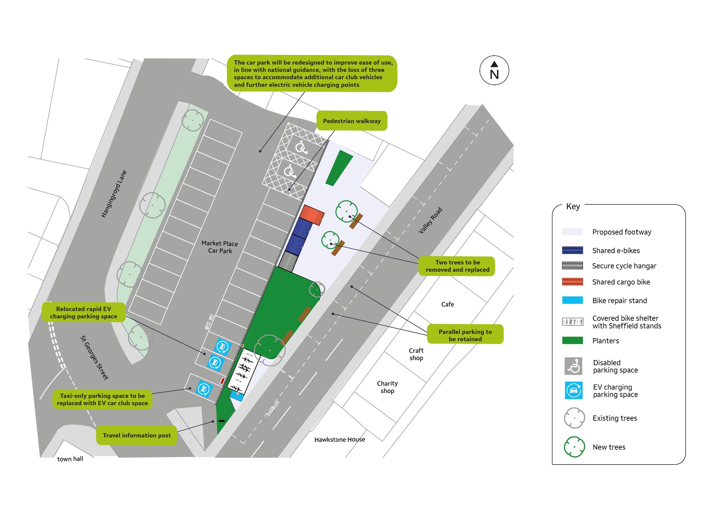Plan showing Market Place car park, with Hangingroyd Lane to the North, St Georges Street to the South-east and Valley Road from the South to the North-East. The plan shows where the proposed changes will be on the Valley Road side of Market Place car park. It includes labels, the top one states: Car park to be redesigned to improve ease of use, in line with national guidance, resulting in the loss of three spaces and creating space for walking and cycling facilities. From the St George’s Street entrance to the car park, the plans show a Travel information post located opposite the Town Hall, Taxi-only parking space to be replaced with EV car club space, Relocated rapid EV charging parking space. Behind these spaces the plans show a covered bike shelter with Sheffield stands and bike repair stand. Within the car park, next to disabled parking spaces there is a Pedestrian walkway through to Valley Road. Within this space the key shows a cargo bike, shared e-bikes, a secure cycle hangar, Two trees to be removed and replaced with two benches to be located aside to two new trees. A label shows Parallel parking to be retained on Valley Road opposite the charity shop, craft shop and café. 