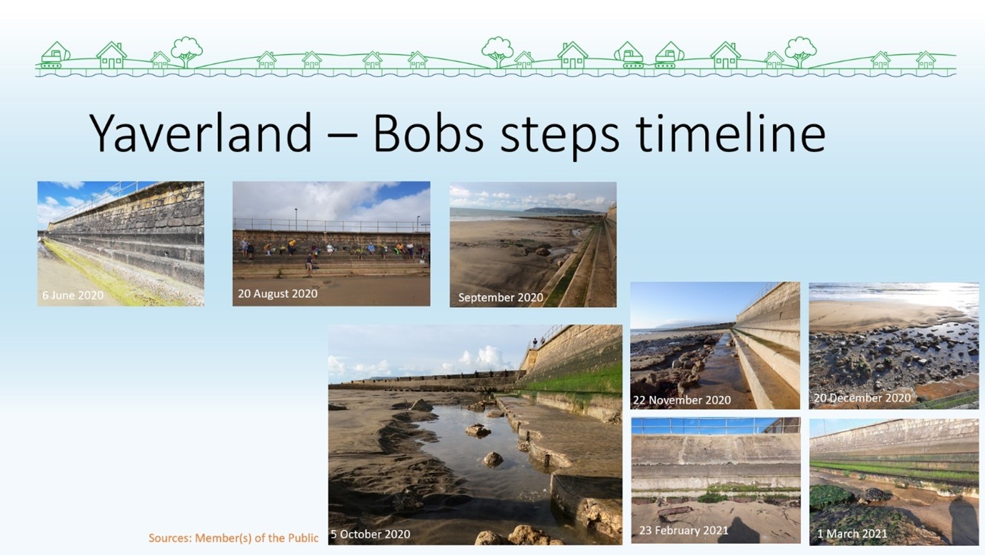 Image showing varying beach levels at Bobs Steps in Yaverland.