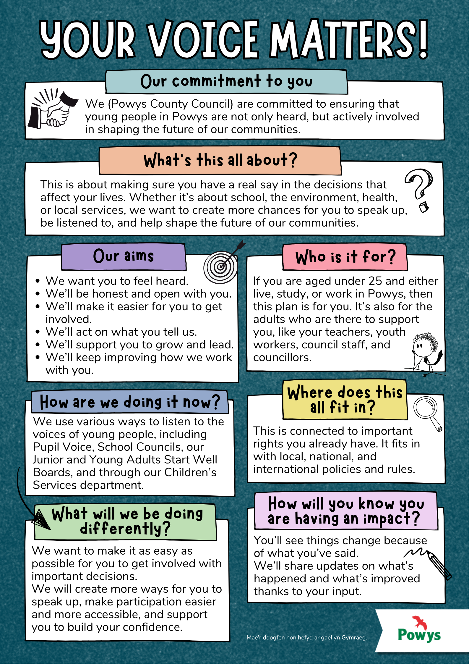 One-page version