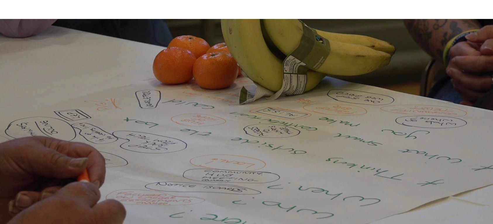 Flipchart notes with image of some food that Coop provided