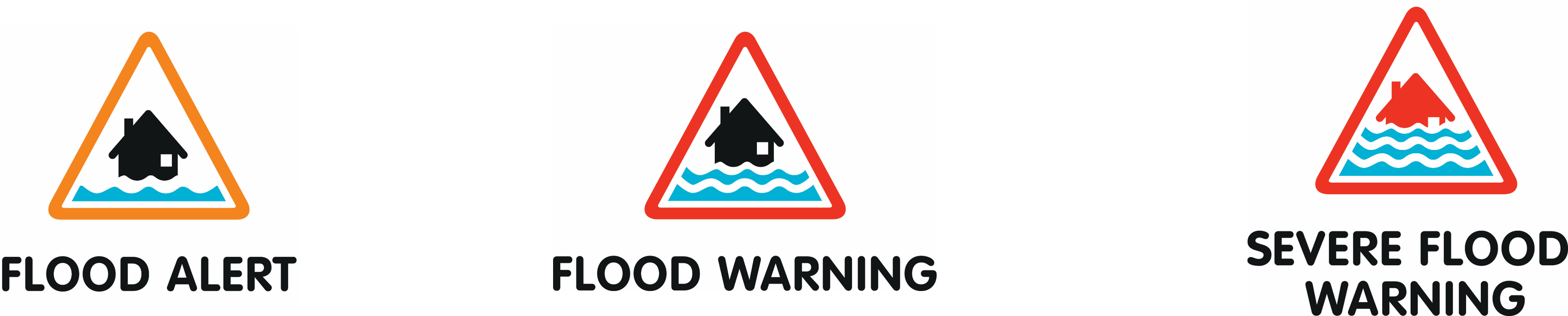 There are three levels of flood warnings you can sign up for. Flood alert: Flooding is possible, be prepared. Low-lying land and roads may be affected. Flood warning: Flood is expected, take action. Property flooding is likely. Severe flood warning: danger to life, prepare to evacuate. Follow the instructions of emergency services. 