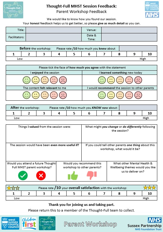 Thought-Full workshop feedback form