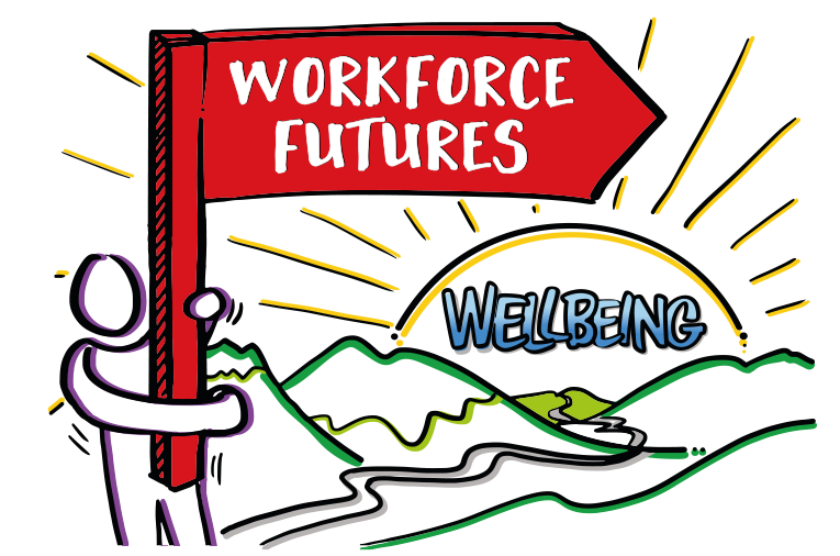 Workforce Futures
