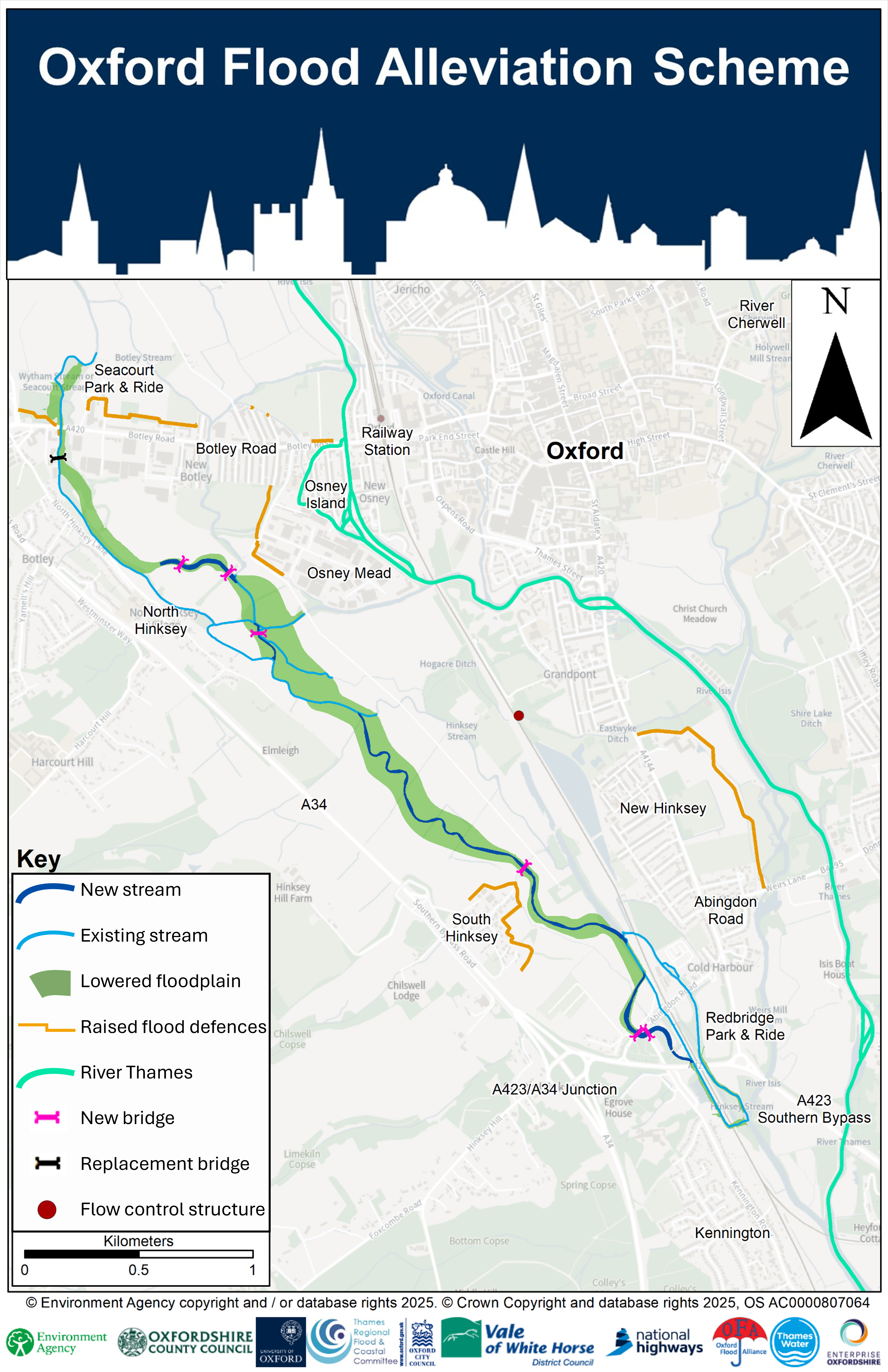 Map of the Oxford Flood Alleviation Scheme route visualising the new stream, existing stream, lowered floodplain, raised flood defences, river thames, new bridge, replacement bridges, and a flow control structure.