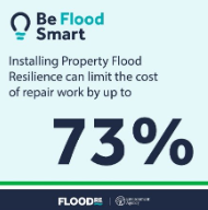 A small graphic which says Be Flood Smart. Installing Property Flood Resilience can limit the cost of repair work by up to 73%. Find FloodRe online.