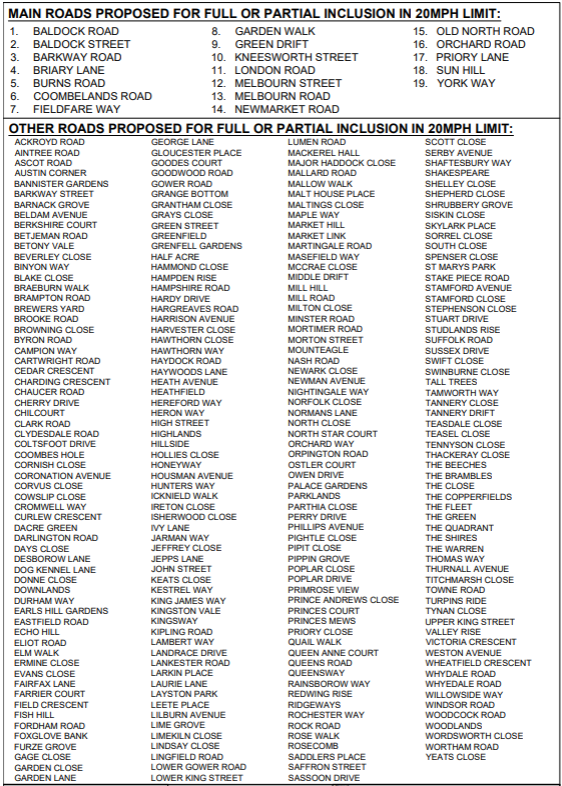 Full list of streets proposed for the 20mph limit