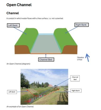 There is a heading that says 'Open Channel'. Underneath it says, 'Channel'. Underneath it says, 'A conduit in which water flows with a a free surface i.e. not culverted.' There is a picture of a open channel that has green banks either side and water in the middle. It is labelled 'left bank', 'channel bed', and 'Right bank'. There is a blue arrow pointing upwards labelled, 'Direction of water'. Underneath, there is an Open CHannel diagram. This show a pphoto of an open channel that has been labelled like the picture above. 