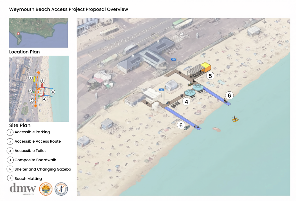 Image 1: Proposed design and structure of improved beach access facilities at Weymouth Beach (DMW Architects)