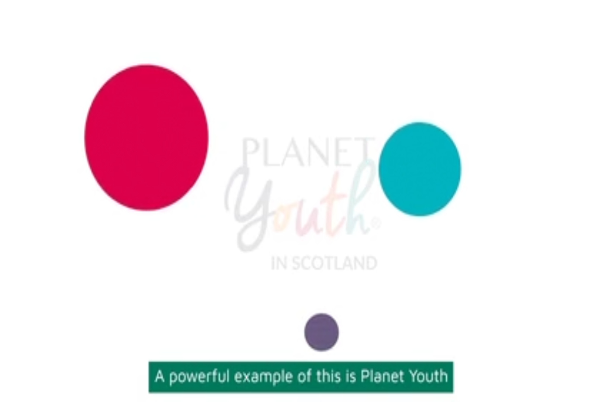 An introduction to Planet Youth in Scotland