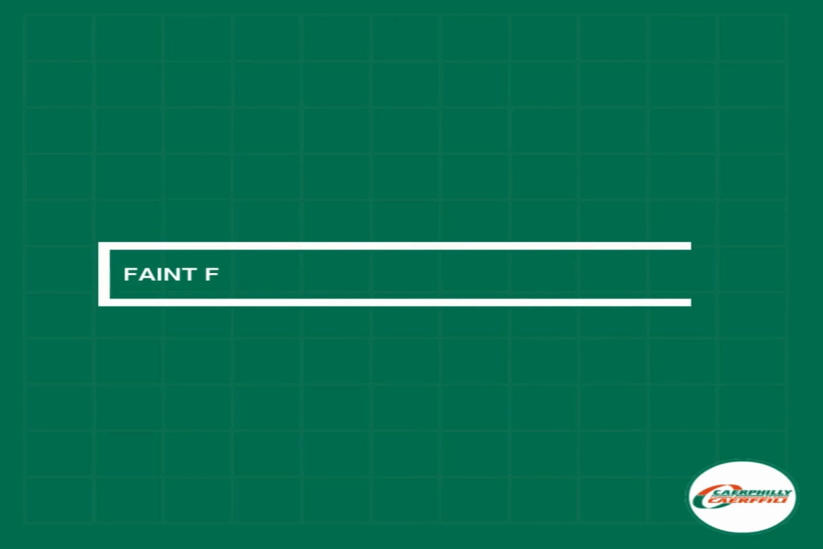 Faint fydd treth y cyngor yn cynyddu?