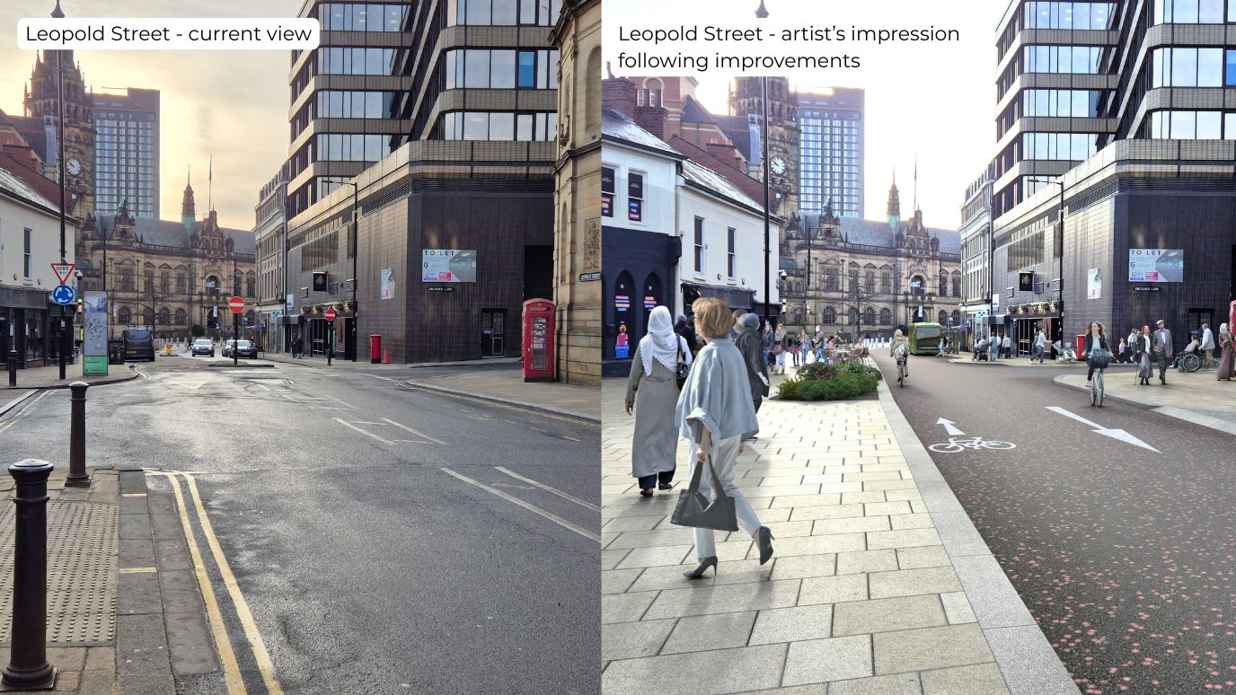 Image shows the current view of Leopold Street looking towards the Town Hall on the left, with double yellow lines on the road and bollards. The image on the right shows an artist's impression of how Leopold Street could look following improvements with wider pavements, people cyclin on the road and people sitting at tables on the pavement