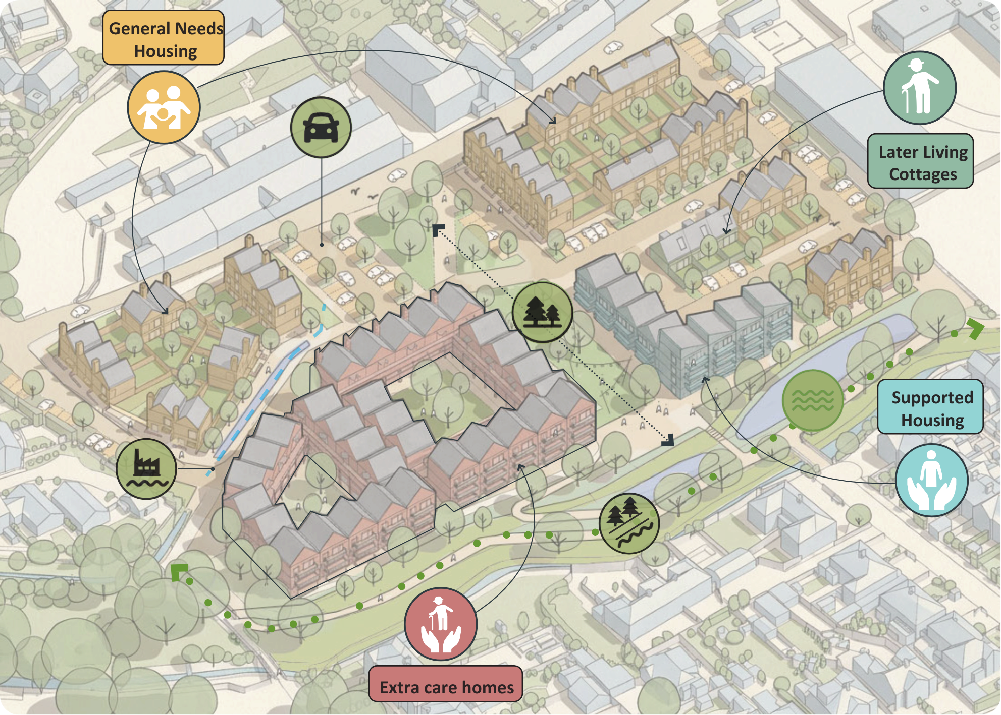 Aerial view of Option A showing housing layout and type.